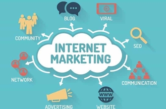 Professional Internet Marketing and Business Development