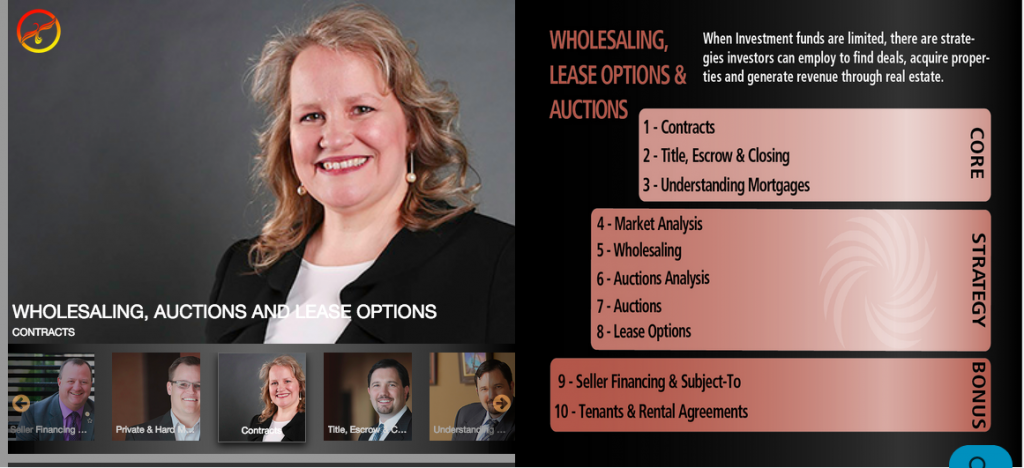 Real Estate Wholesaling Lease Options and Auctions
